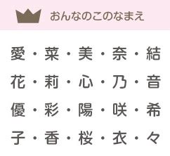 日文好聽名字|日文名字漢字排行榜